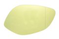 Safer View Mirrors