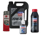 Lubricants & Chemicals R1100 S
